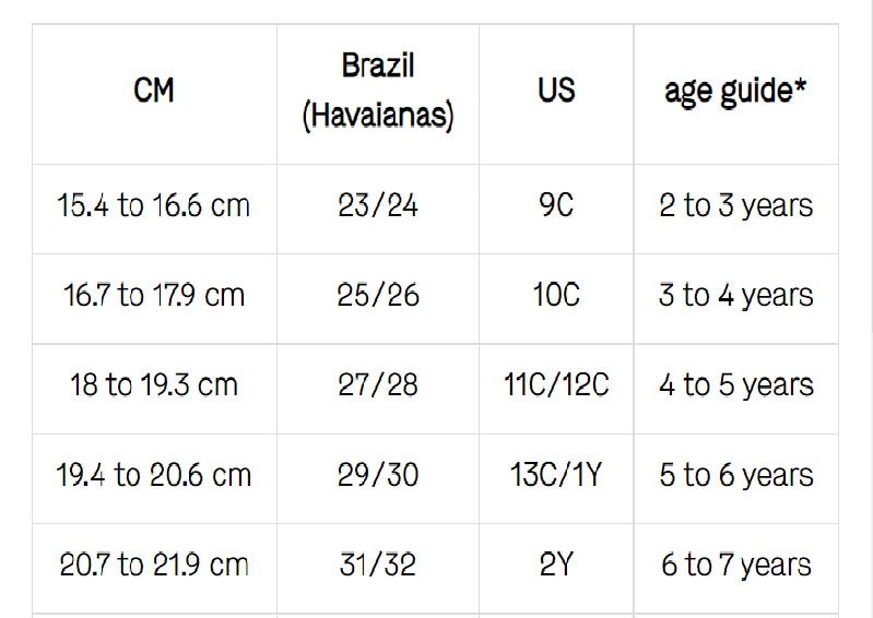 Havaianas Top Rubber Logo Toddlers