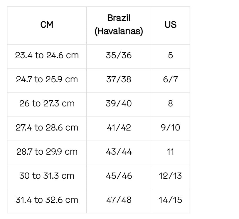 Havaianas slim size on sale chart