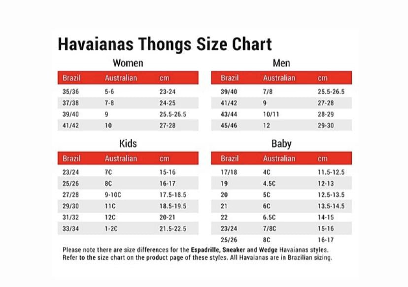 Children's havaianas size 2025 chart